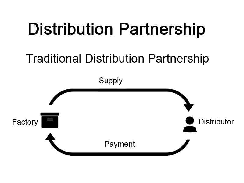 Nueva asociación de distribución de KKA